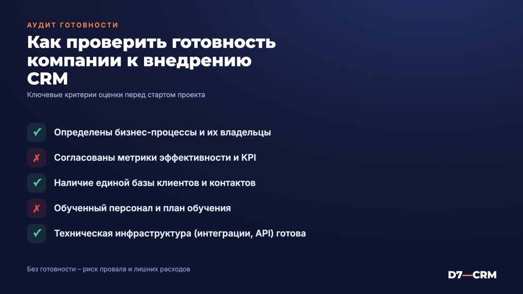 Аудит процессов для внедрения CRM: оценка готовности компании