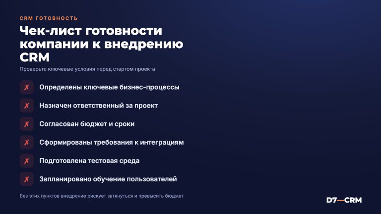 Чек‑лист готовности компании к внедрению CRM