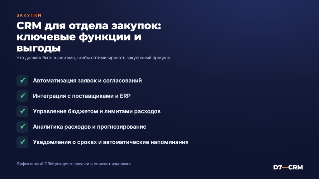 CRM для отдела закупок: функции и преимущества