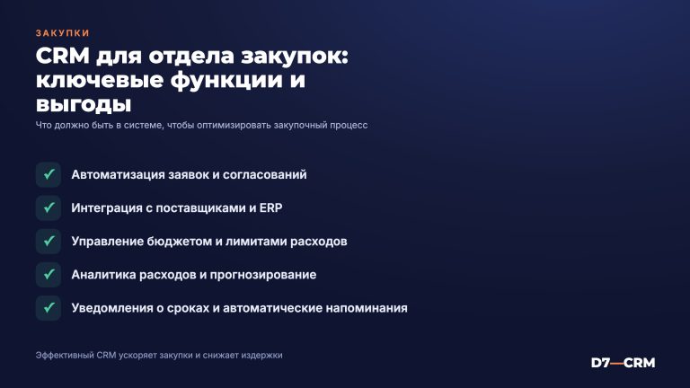 CRM для отдела закупок: функции и преимущества