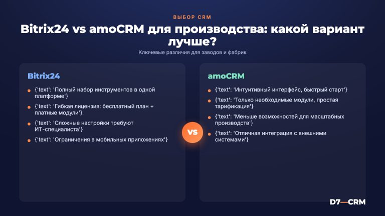 Bitrix24 или amoCRM для производства: что выбрать?