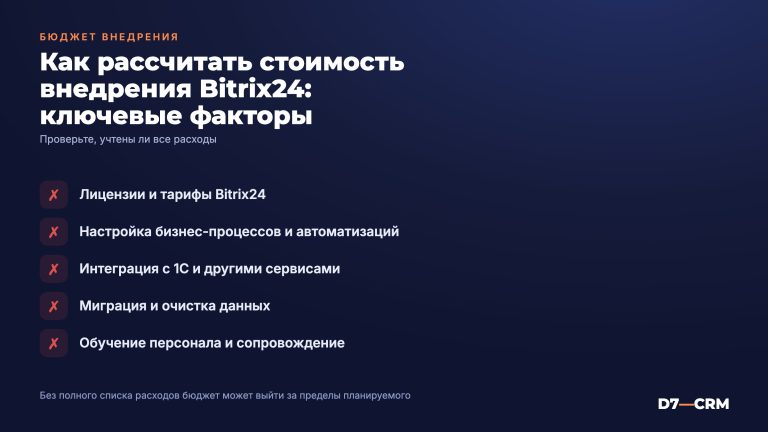 Стоимость внедрения Bitrix24: что влияет на цену и как рассчитать бюджет