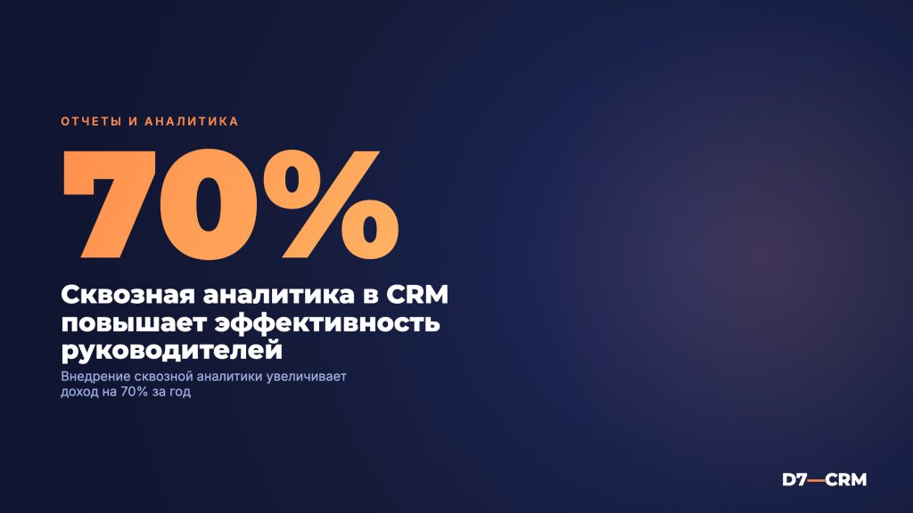 Отчеты в CRM для руководителя: аналитика и сквозная аналитика