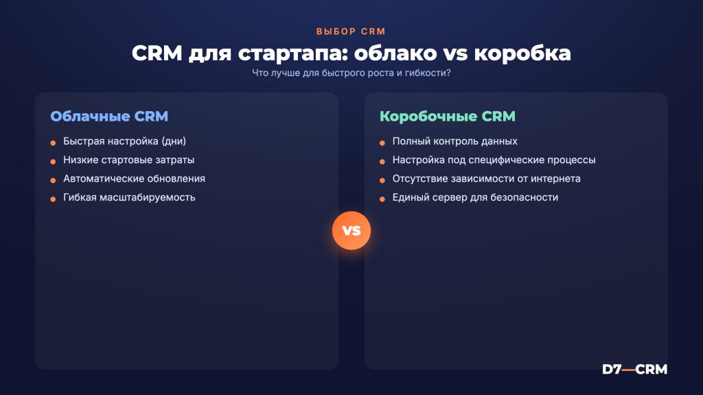 CRM для стартапа: как выбрать оптимальное решение