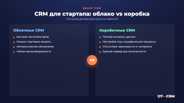CRM для стартапа: как выбрать оптимальное решение