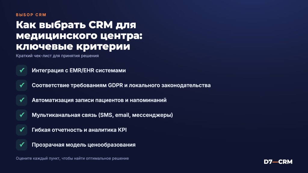 CRM для медицинского центра – как выбрать оптимальное решение