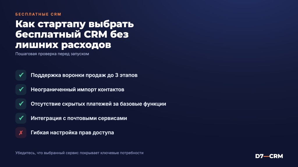 CRM для стартапа бесплатно: как начать с минимальными затратами