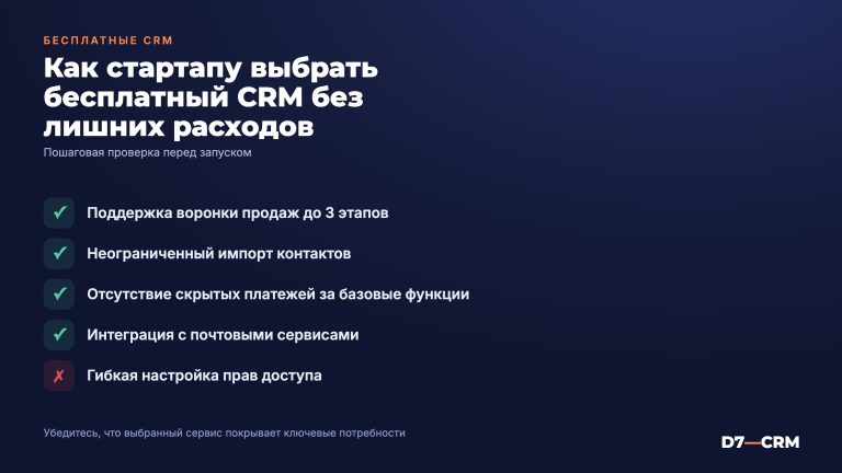 CRM для стартапа бесплатно: как начать с минимальными затратами