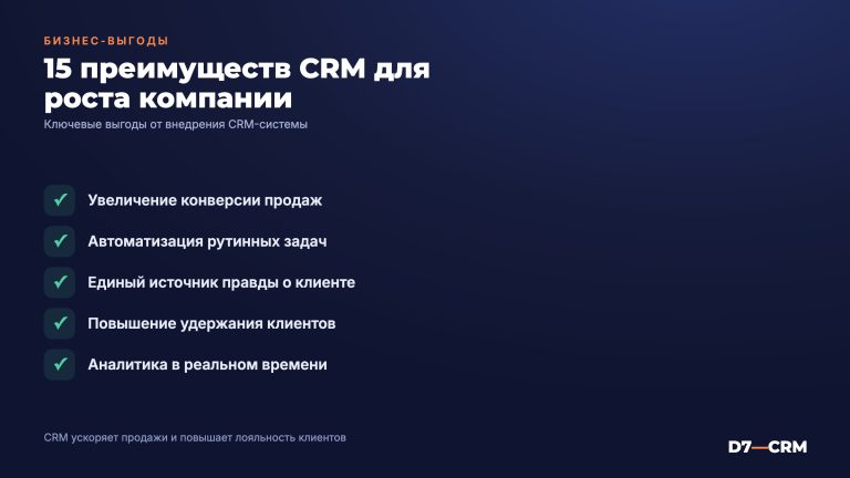 Преимущества CRM-системы: 15 выгод для бизнеса