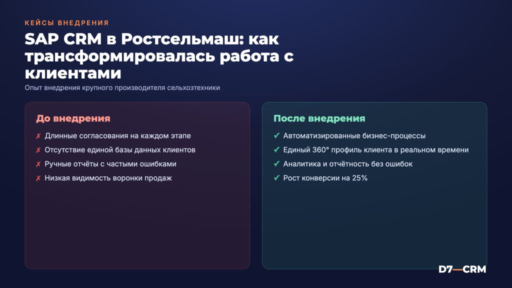 SAP CRM в «Ростсельмаш» — опыт внедрения