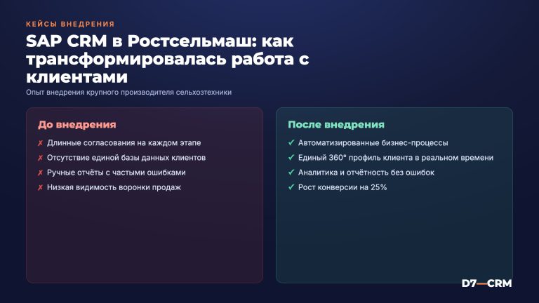 SAP CRM в «Ростсельмаш» — опыт внедрения