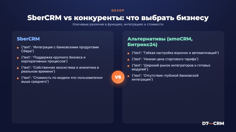 SberCRM: обзор CRM от Сбера и возможности для бизнеса