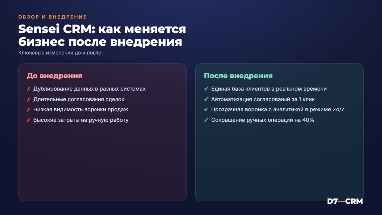 Sensei CRM: обзор CRM и особенности внедрения