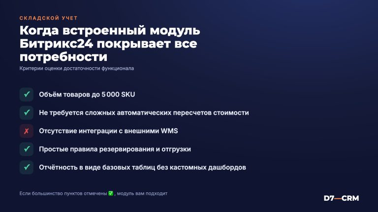 Складской учёт в Битрикс24: возможности модуля и когда его достаточно